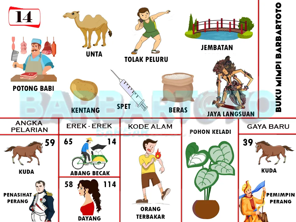 buku mimpi erek erek togel 14